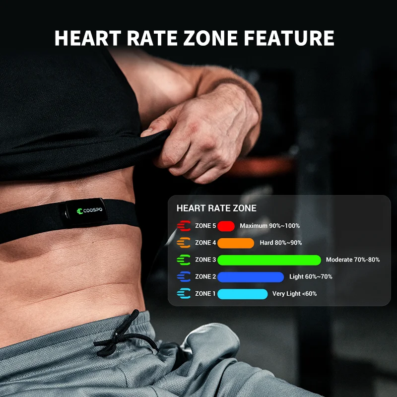 Cycling Zwift - COOSPO H9Z Ładowalny Monitor Tętna do