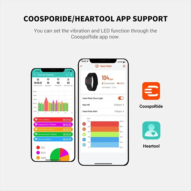 COOSPO HW9 Opaska na ramię do  – Cycling Zwift recenzja i cena