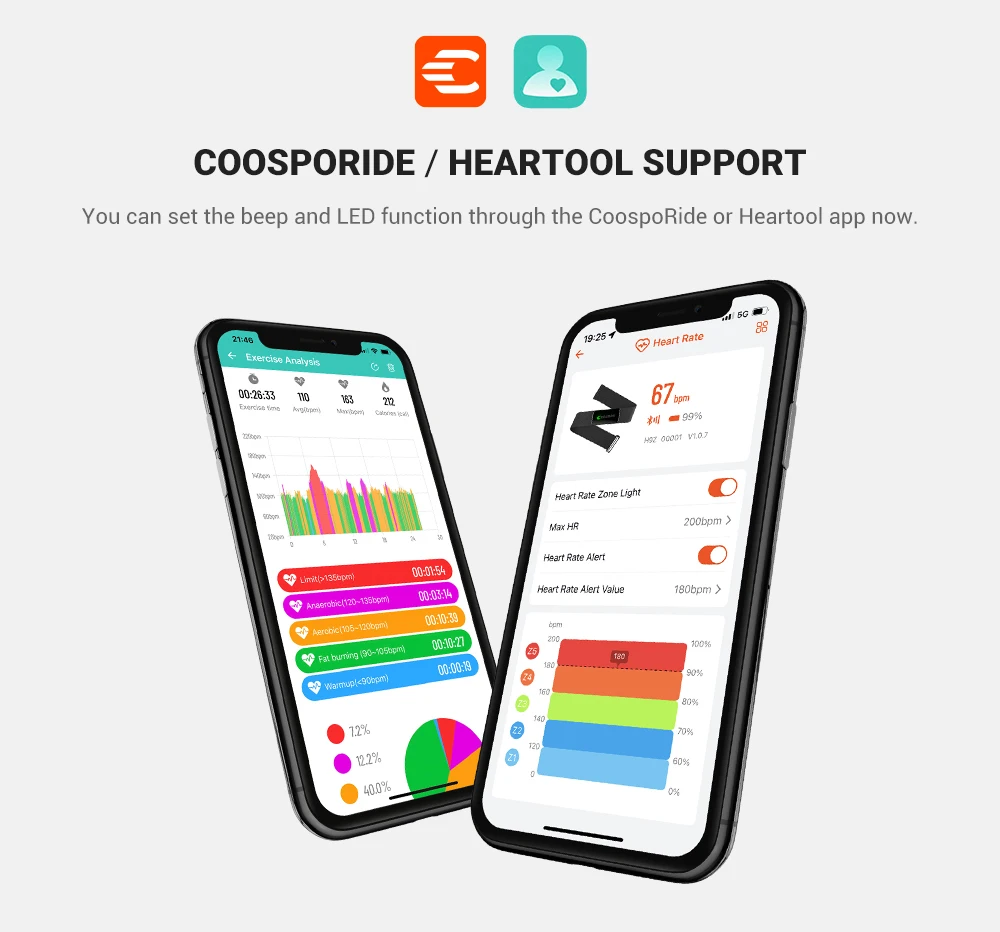 COOSPO H9Z Ładowalny Monitor T – Cycling Zwift recenzja i cena