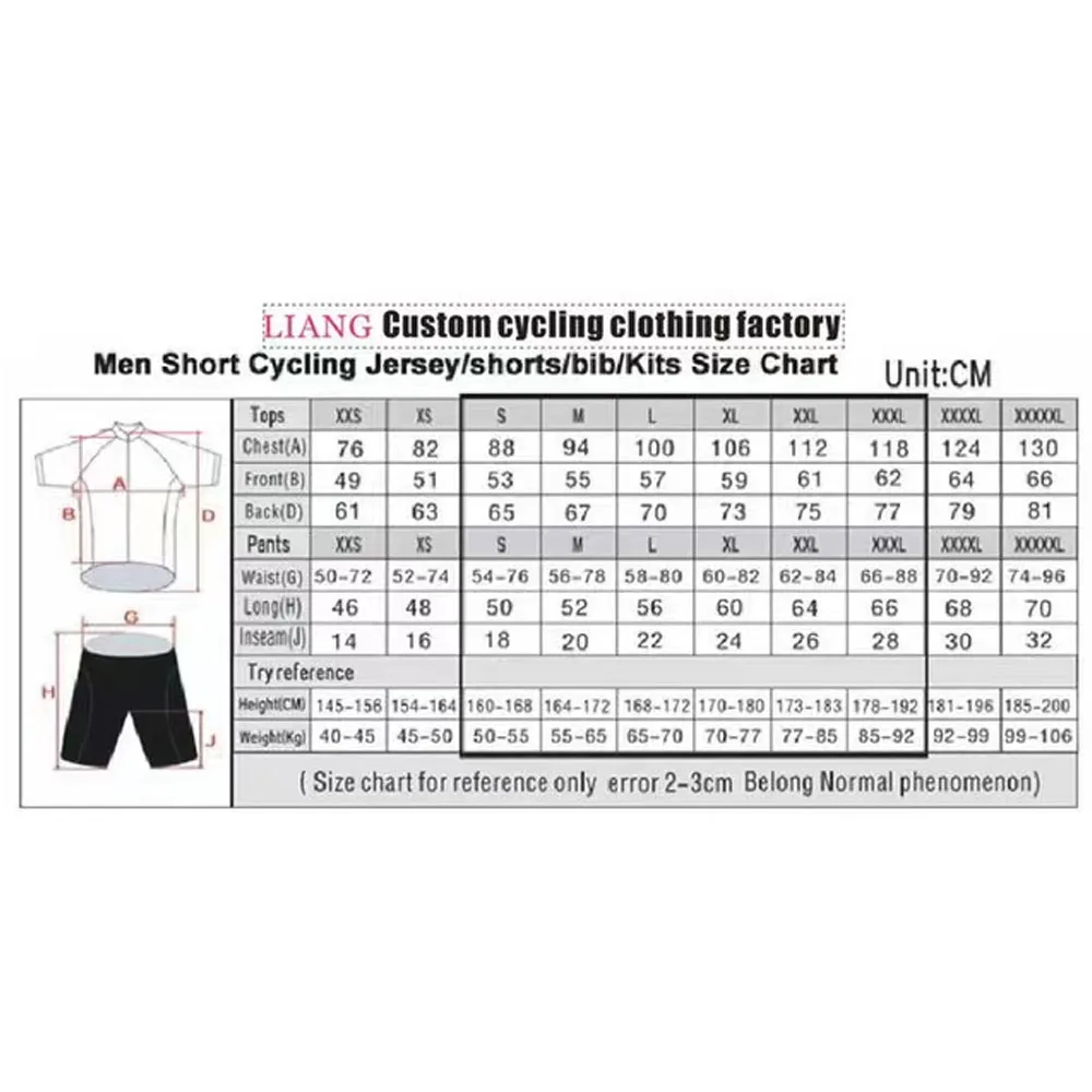 Zestaw kolarski Jayco Alula Te – Cycling Gear Italy recenzja i cena